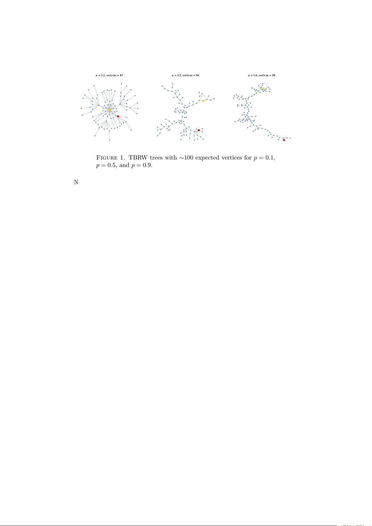 트리 구축 랜덤 워크의 지수적 경계와 속도 분석