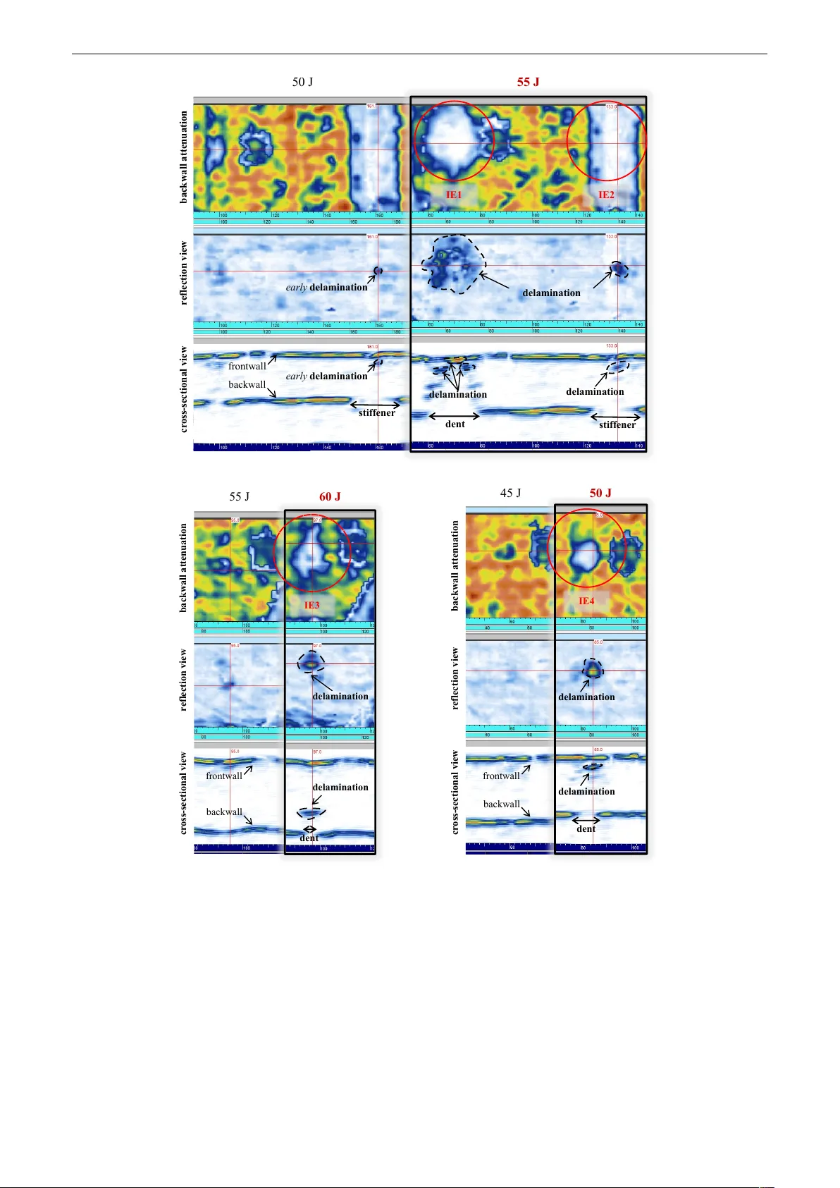 항공복합재 충격 식별을 위한 물리‑기반 인공지능 프레임워크