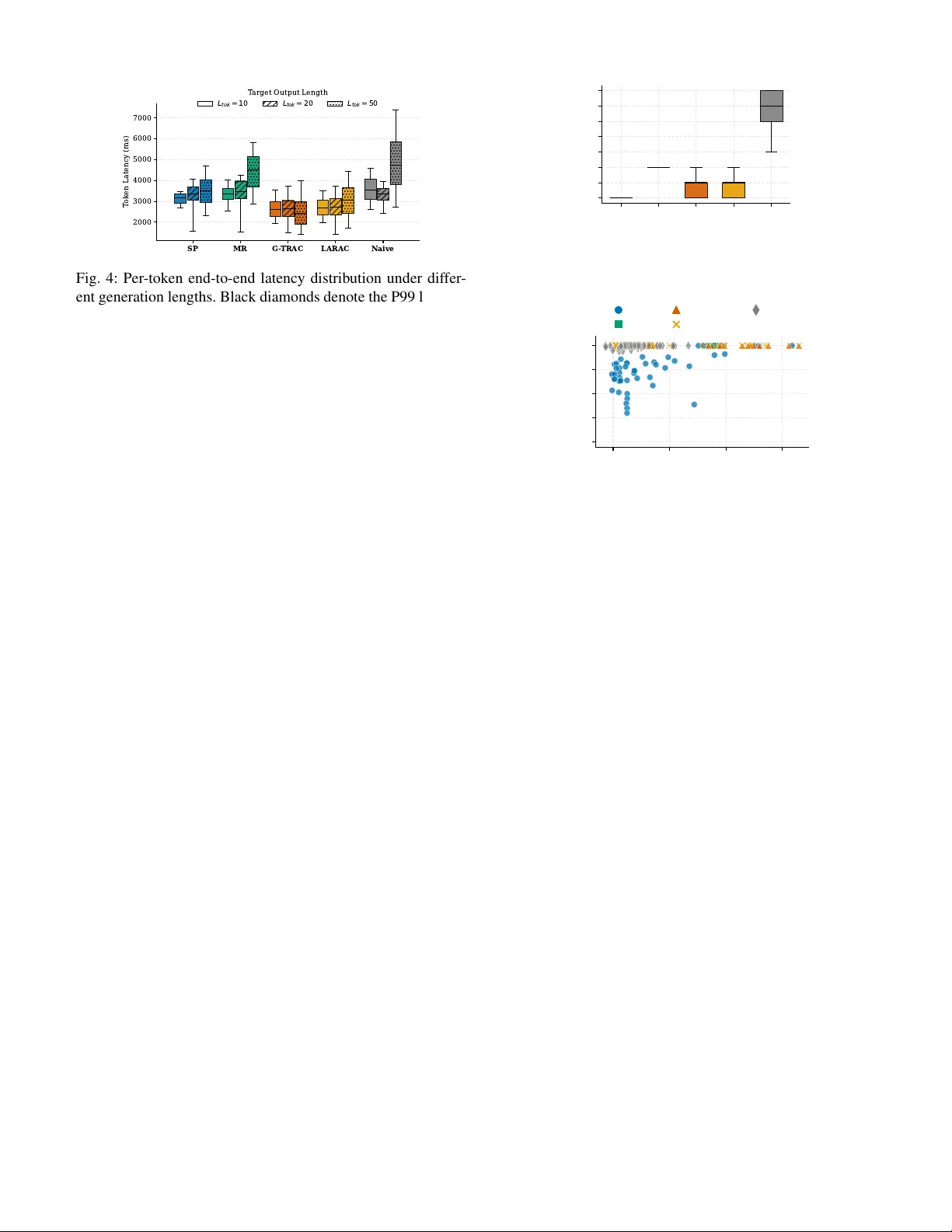 에지에서 신뢰 기반 생성형 AI 라우팅 프레임워크 G‑TRAC