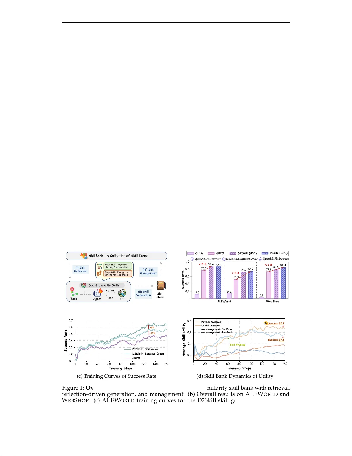 동적 이중입자 스킬 뱅크로 에이전트 강화학습 혁신