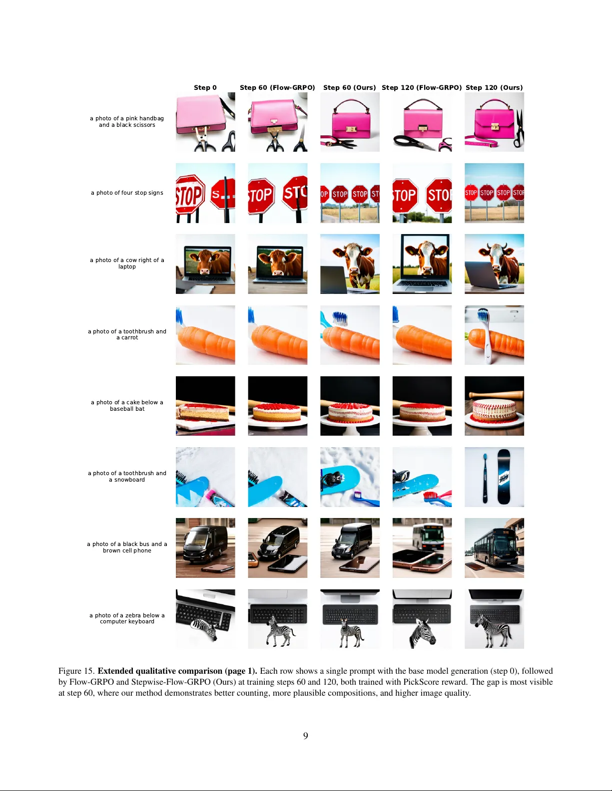 단계별 보상 할당으로 강화학습 효율을 높인 Flow‑GRPO
