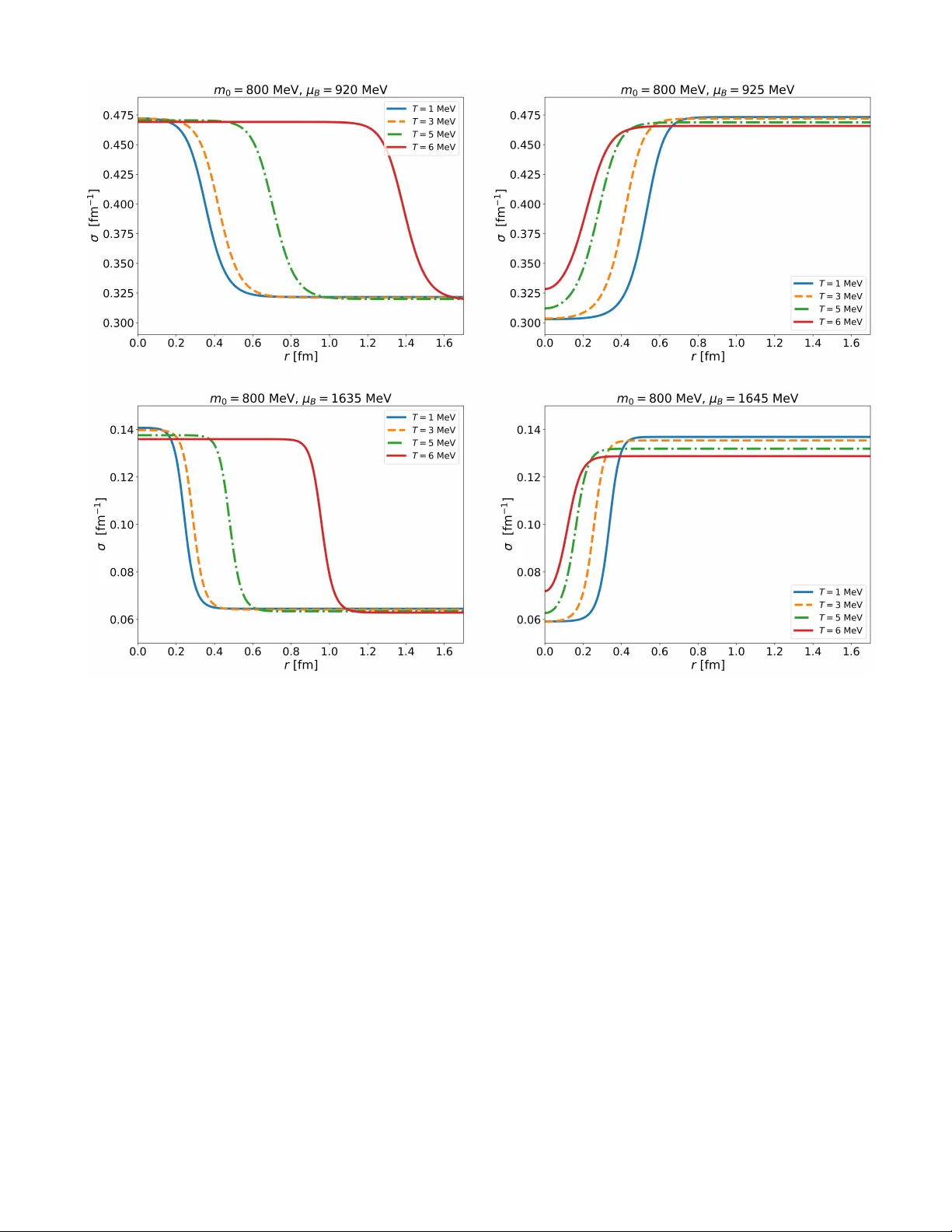 Gravitational wave spectrum from first-order QCD phase transitions based on a parity doublet model