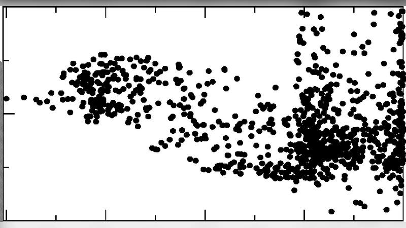 단순 신호만으로도 다세포 구조 자가조립 모델