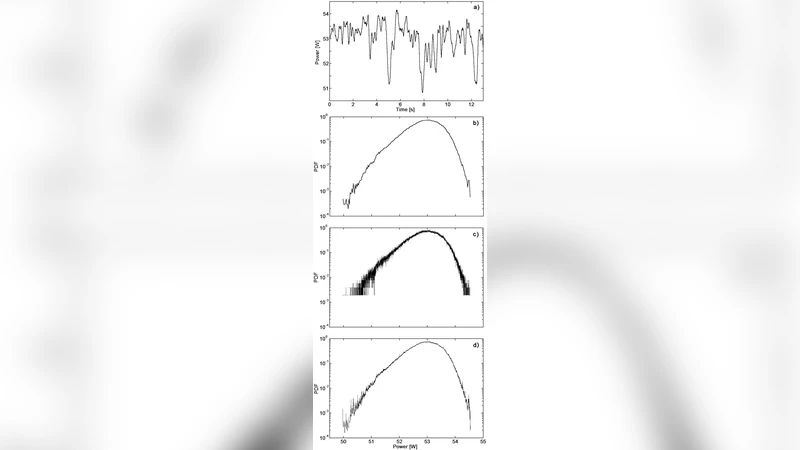실험 데이터로부터 확률밀도함수의 최적 추정 방법