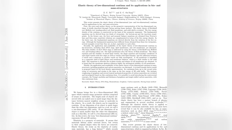 저차원 연속체 탄성 이론과 바이오·나노 구조 적용