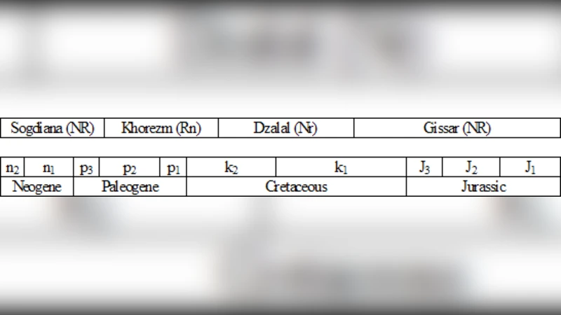 지구 고자기장 특성 상호연관성 연구
