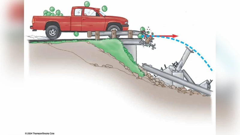 헐리우드 블록버스터와 과학 문해력