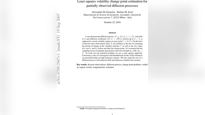 최소제곱법을 이용한 변동성 변곡점 추정