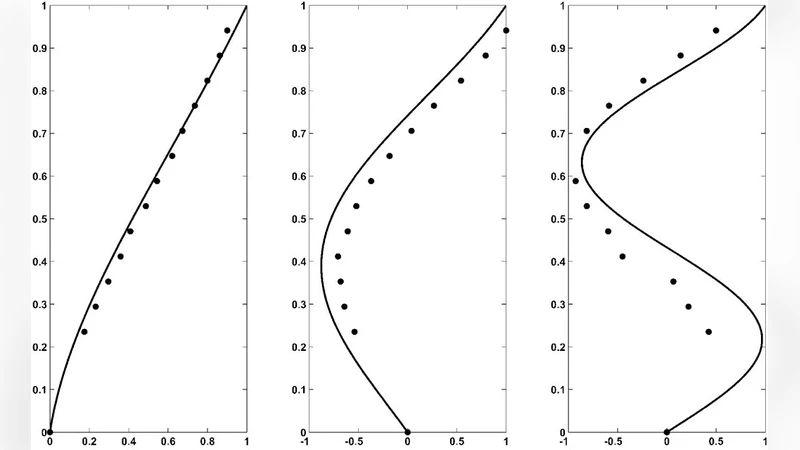 현장 진동 측정과 티모센코 빔 모델링을 통한 RC 구조 동적 특성 분석