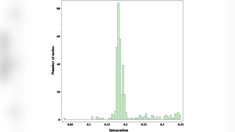 도시 공간 구문, 복합 네트워크로 읽다