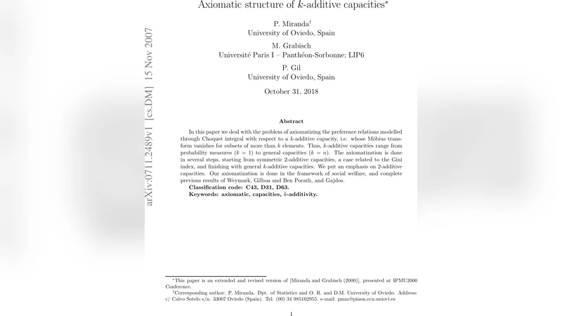 k‑가법 용량의 공리적 구조와 사회복지 적용