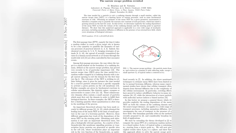 좁은 탈출 문제 재조명