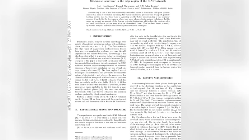 SINP 토카막 가장자리 플라즈마의 확률적 다중프랙탈 현상