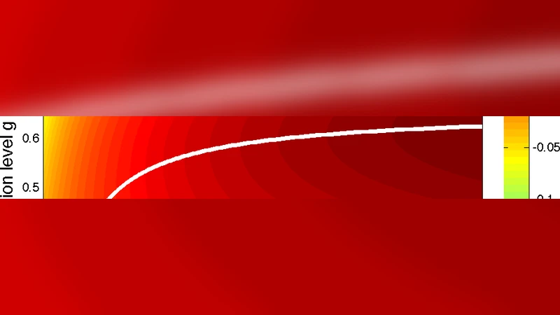 성장률을 좌우하는 정보량