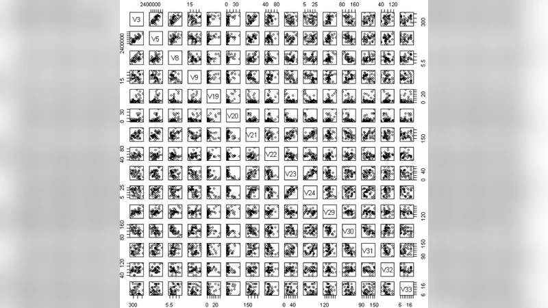 동화 작가 스타일 지문 분석