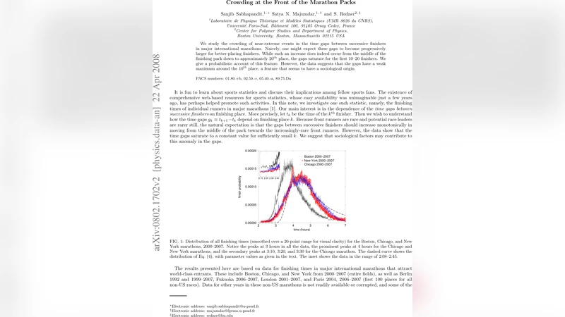 마라톤 선두의 군중 현상