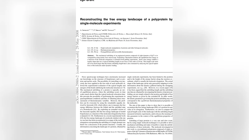 단일분자 실험으로 폴리프로틴 자유에너지 지형 재구성
