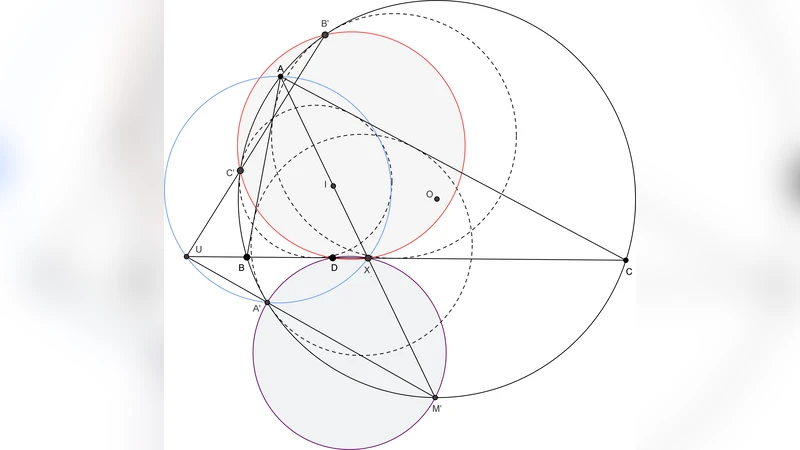 아폴로니우스 원의 새로운 공통축 일반화