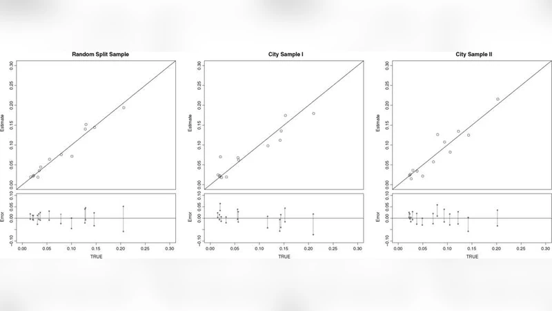 다중 사망원인 분석을 위한 새로운 언어자동사법