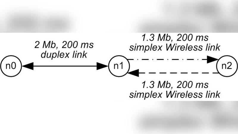 행성상성운의 이온화 경계와 밀도 경계 구분