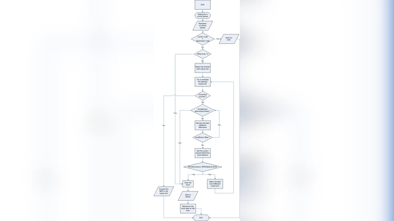 기억하는 알고리즘 모델 역전공격과 개인정보보호법