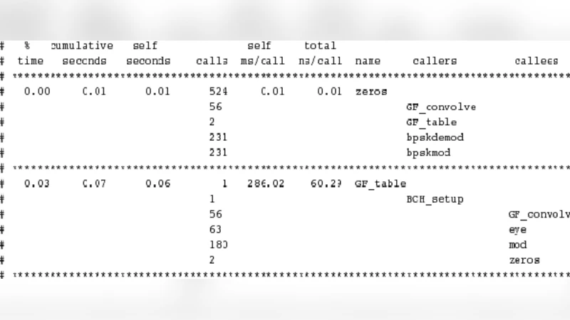 GNU Octave 호출 그래프 프로파일러 설계와 구현