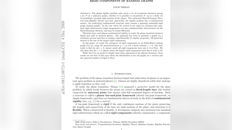 무작위 그래프에서 강체 성분의 급격한 등장