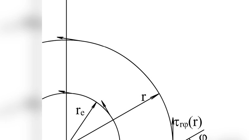 허리케인 경계층 역학 모델링과 실증 분석