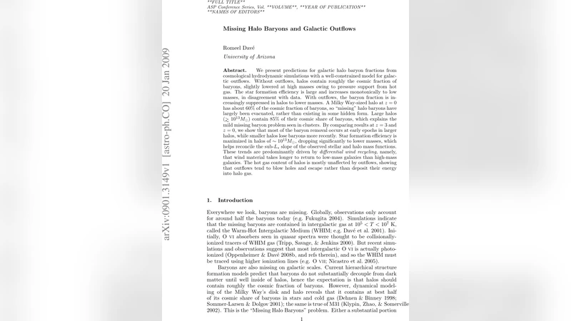 은하핵의 사라진 물질과 은하풍의 역할