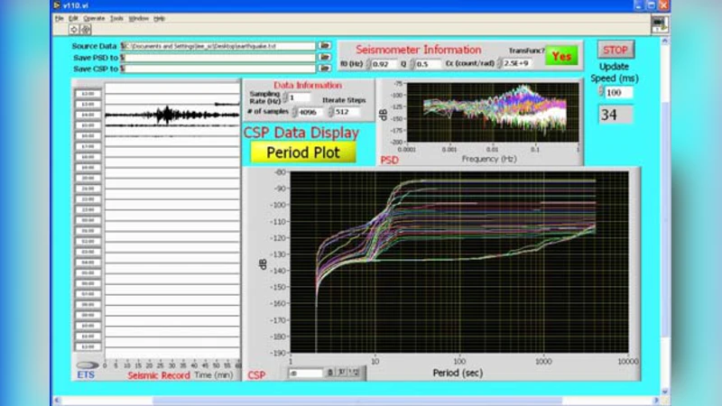 FFT 분석의 새로운 시각 누적 스펙트럼 파워