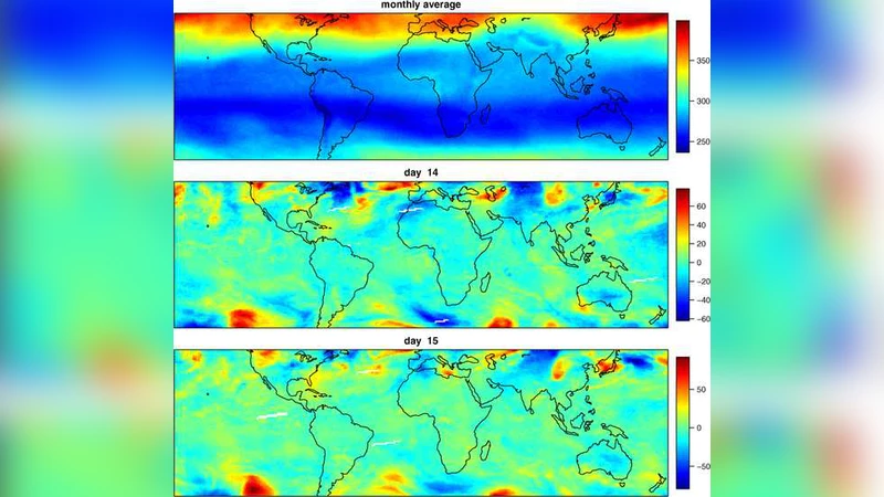 전역 데이터 비정상 공분산 모델