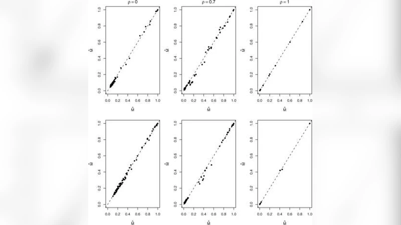 클래스별 변수 선택을 통한 베이지안 다항 회귀 모델링
