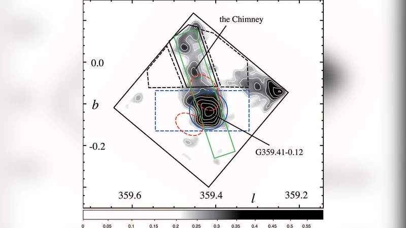 새로운 초신성 잔해와 사가리우스 C 구역의 연관된 플라즈마 흐름