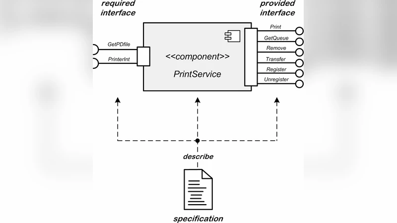 블랙박스 소프트웨어 컴포넌트 적응 기술