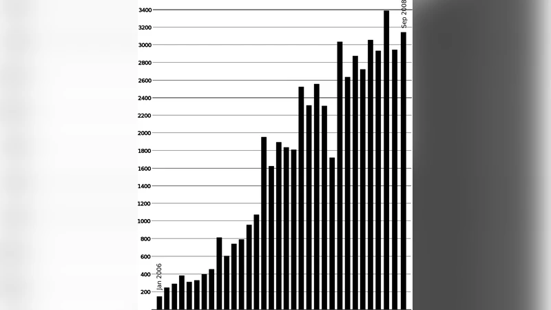 천문학 팟캐스트, Jodcast의 성공 비결