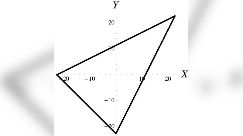 초연속 복제 지도에서 유도된 2차원 초비연속 혼돈 지도