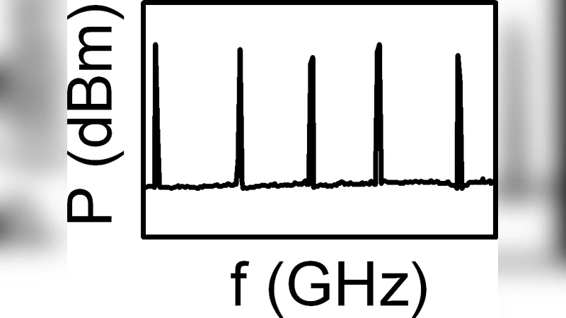 FFT 스펙트럼 분석기를 이용한 수천 개 MKID 대규모 배열 고속 읽기 기술