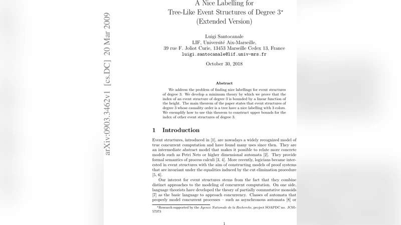 데이터 압축 기반 블라인드 신호 분류 혁신 알고리즘