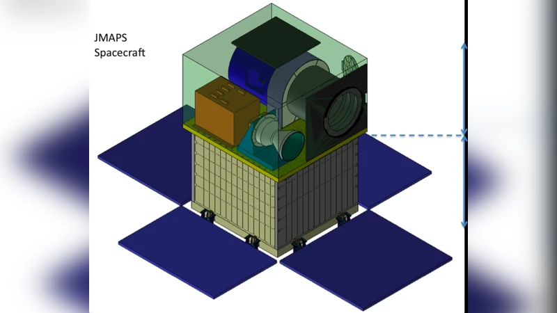 JMAPS 위성의 초정밀 별측위와 자세제어: 장거리 편대비행 및 태양계 항법 혁신