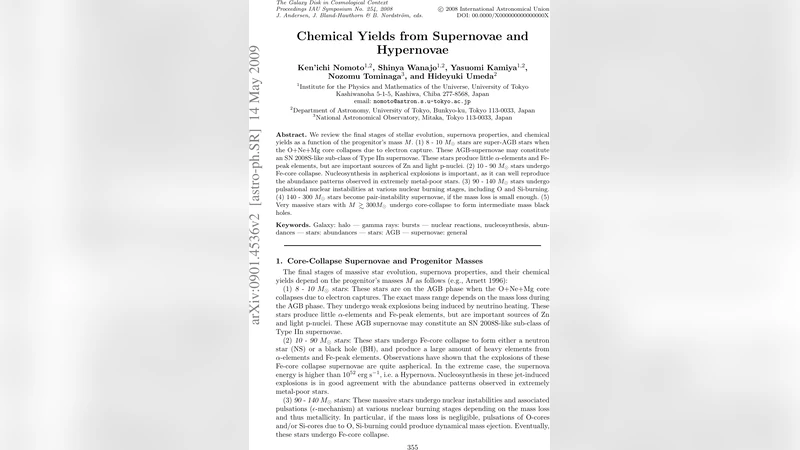 초신성 및 하이퍼노바에서의 화학 원소 생산