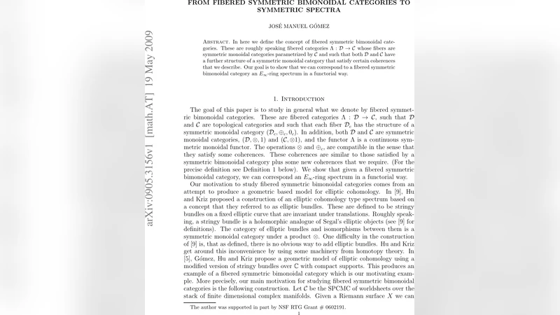섬유화 대칭 이중모노이달 범주와 대칭 스펙트럼의 관계