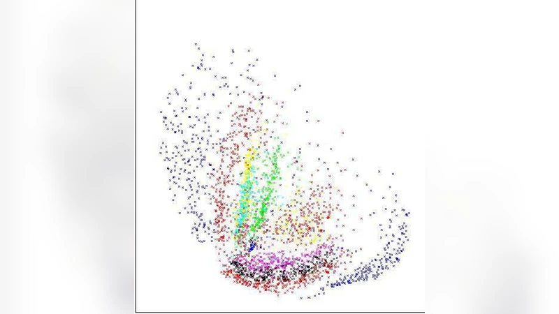 지질활동이 천문 관측지에 미치는 영향 비교 분석: 카나리아 제도, 하와이, 칠레