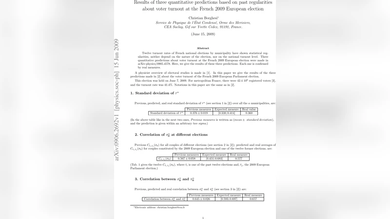 프랑스 2009년 유럽선거 투표율 예측 성공