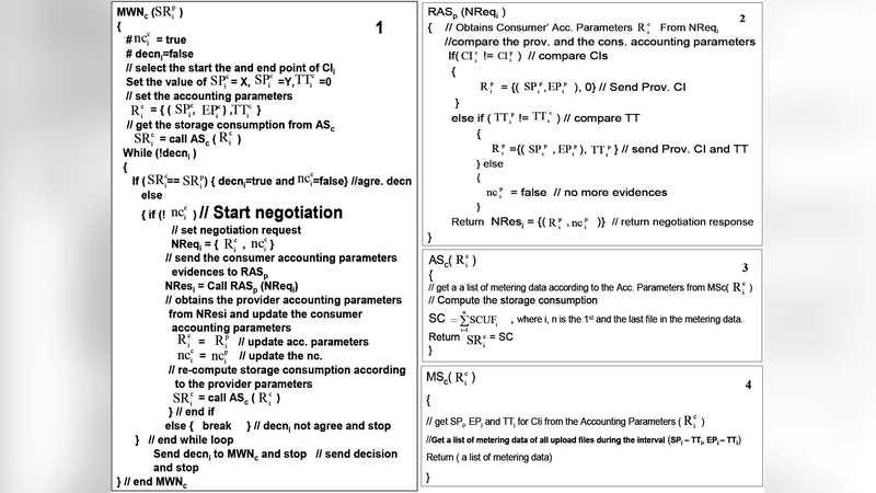 스토리지 사용량 분쟁을 위한 P2P 온라인 해결 프로토콜
