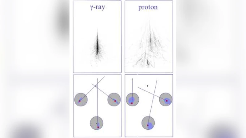 이미징 대기 체렌코프 망원경을 위한 위상 트리거 시스템