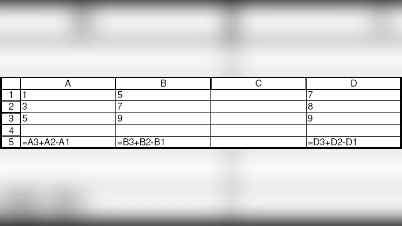 대규모 스프레드시트 오류 추정에 베이지안 통계 활용