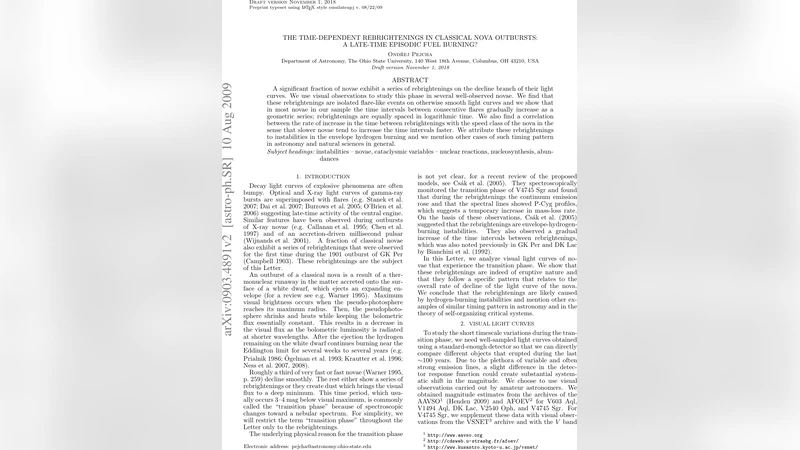 고전성운 재점등의 시간적 규칙성