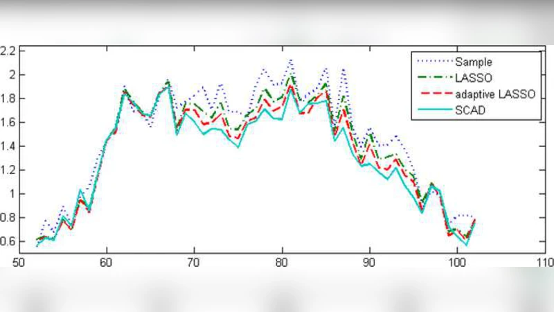 다중 홉 릴레이 네트워크에서 이기적·전략적 노드의 가격 책정·경쟁·라우팅