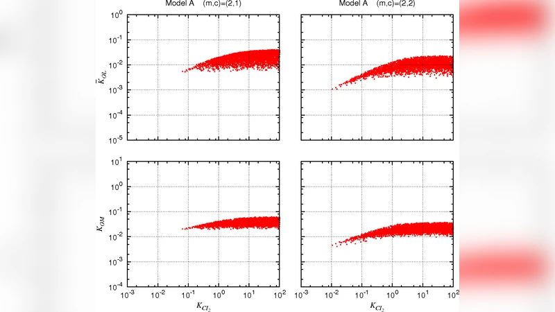 TP9011 파지 스위치 CI와 MOR 이합체가 이중안정성을 보장