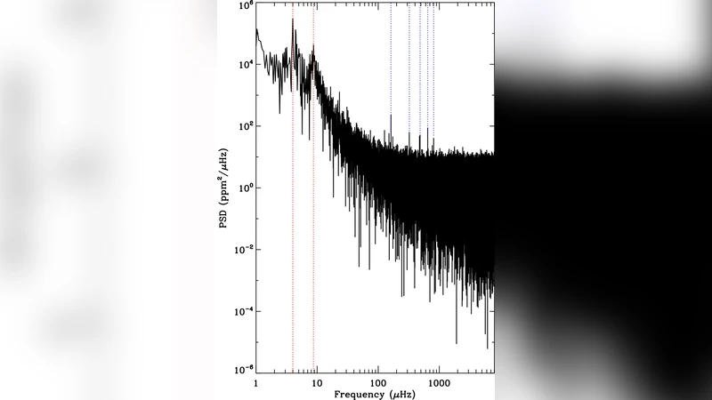 코로트가 포착한 HD 181906의 저진폭 태양형 진동
